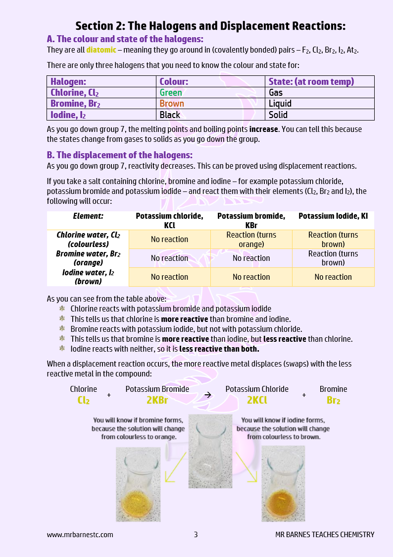 16 The Halogens And Displacement Mr Barnes Teaches Chemistry 2583